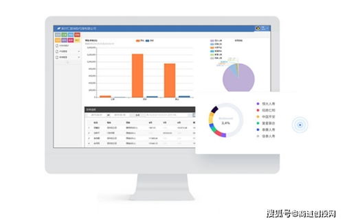 科技工具賦能保險(xiǎn)中介行業(yè),保聯(lián)科技完成2000萬元pre a輪融資